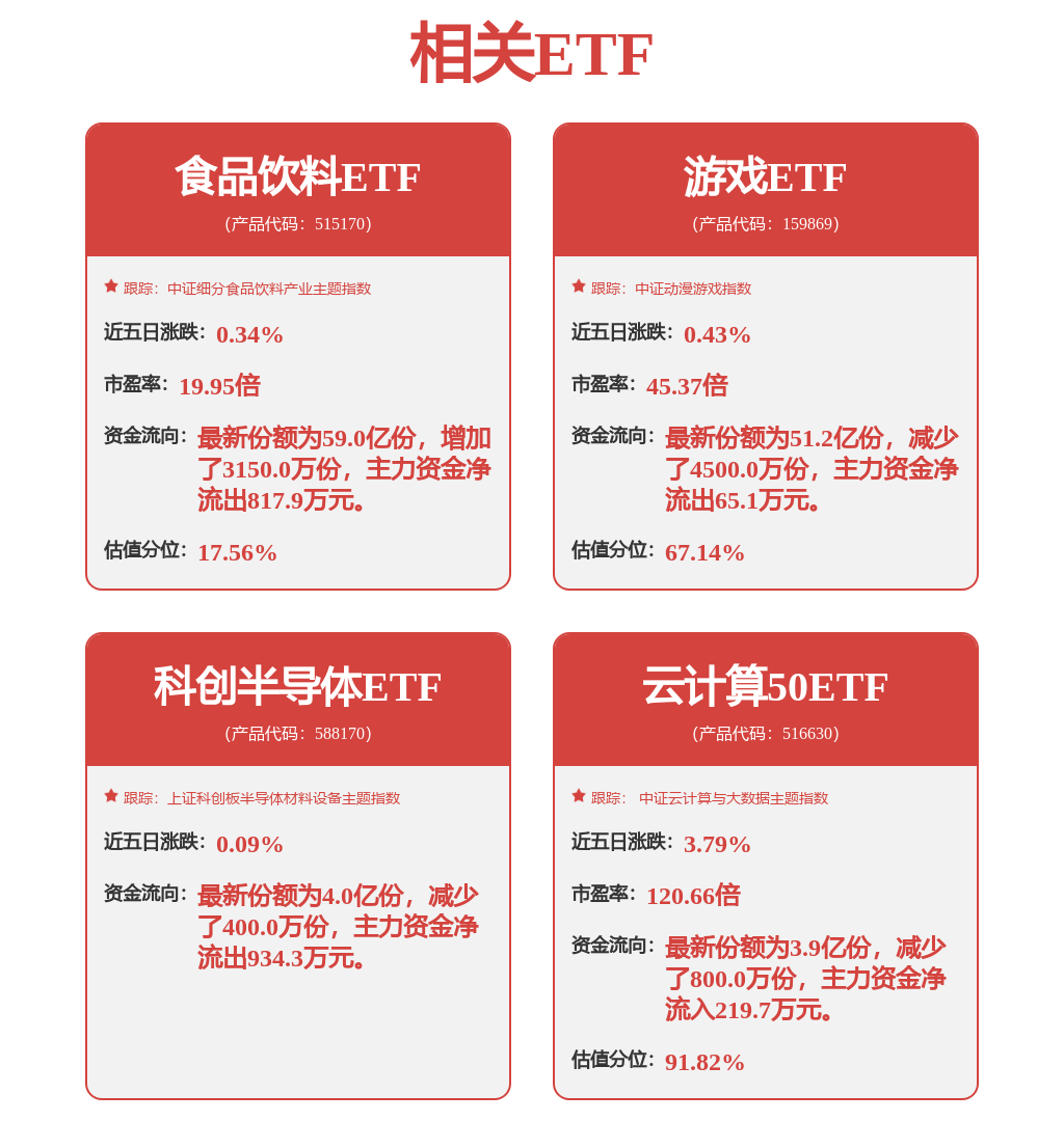 【投融资动态】新石器无人车战略融资投资方为滴滴出行(图2)
