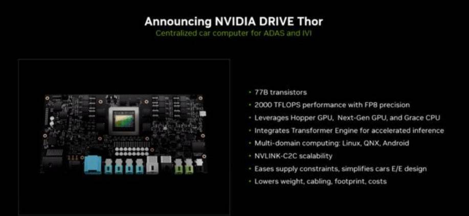 BWIN智能汽车技术、产业与未来出行变革(图1)