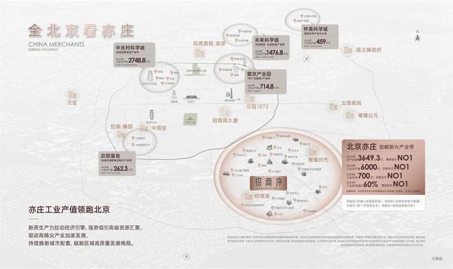 2025北京_招商序售楼处_楼盘详情(招商序-咨询热线)户型配套(图1)