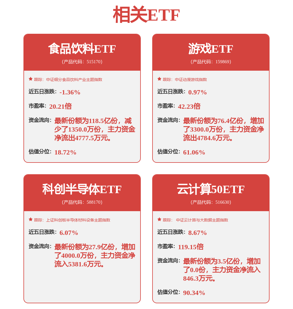 【投融资动态】新石器无人车D轮融资额逾6亿美元投资方为Stone Venture、高成投资等(图2)