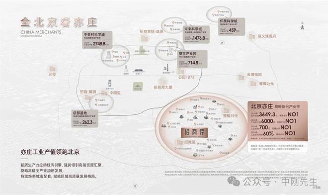 ⚡好房热搜NO1㊣北京招商序售楼处官方发布：招商序以品质铸就传奇(图1)