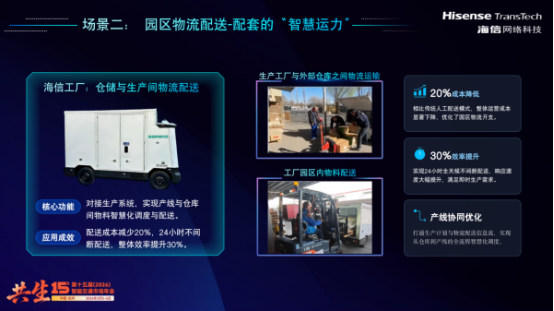 海信网络科技战略入局无人车业务打造城市交通治理智慧微单元(图4)