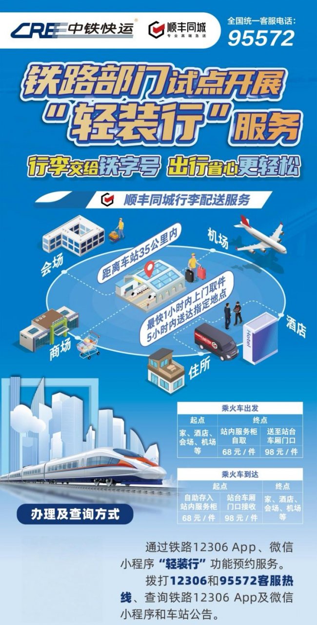 顺丰同城携手云迹科技：“骑士+机器人”协同智能配送已覆盖全国15000+酒店(图3)