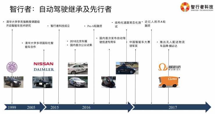必赢中国智行者CTO详解：无人配送物流车背后的挑战与关键技术(图1)
