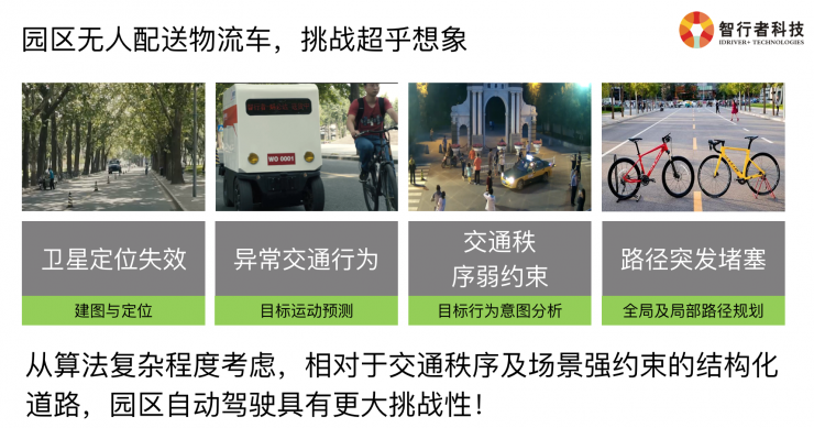 必赢中国智行者CTO详解：无人配送物流车背后的挑战与关键技术(图6)
