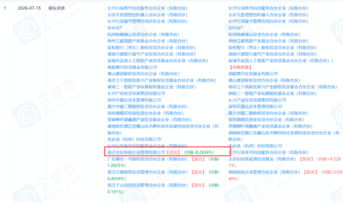 独家行深智能创始人退出公司管理C轮资方全面接管(图4)