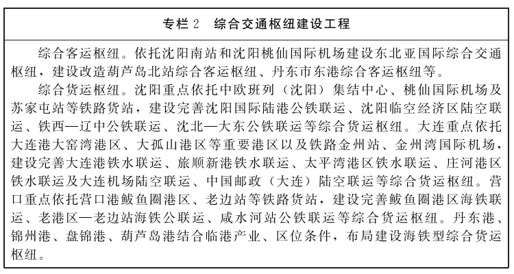 必赢中国官方网站辽宁省人民政府办公厅关于印发《辽宁省“十五五”综合交通运输发展规划》的通知(图2)