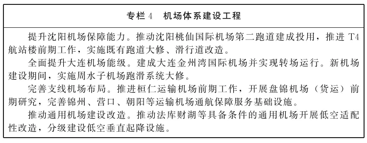 必赢中国官方网站辽宁省人民政府办公厅关于印发《辽宁省“十五五”综合交通运输发展规划》的通知(图4)