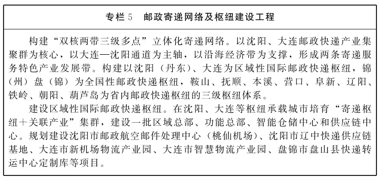 必赢中国官方网站辽宁省人民政府办公厅关于印发《辽宁省“十五五”综合交通运输发展规划》的通知(图5)