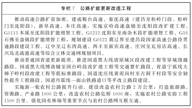 必赢中国官方网站辽宁省人民政府办公厅关于印发《辽宁省“十五五”综合交通运输发展规划》的通知(图7)
